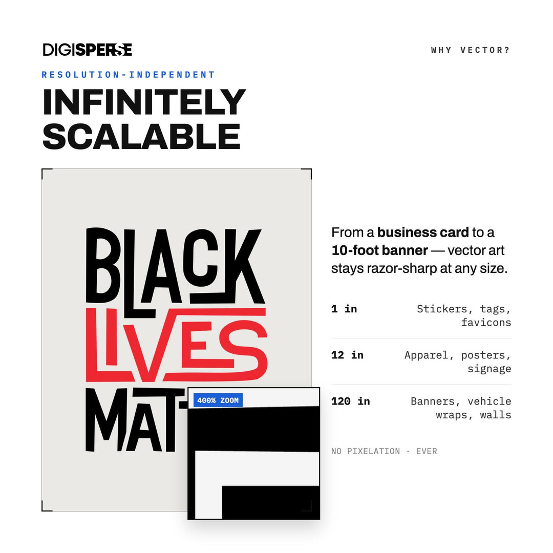 BLM Typography SVG PNG | Black Lives Matter Graphic 12 Formats | Cricut Silhouette Download