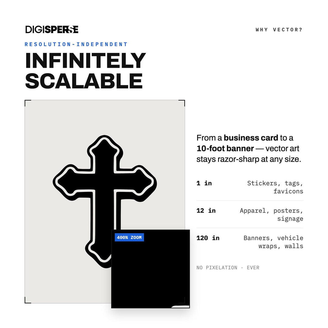 Christian Cross Graphic | Religious Design for Easter, Christmas, Church | SVG PNG EPS and More