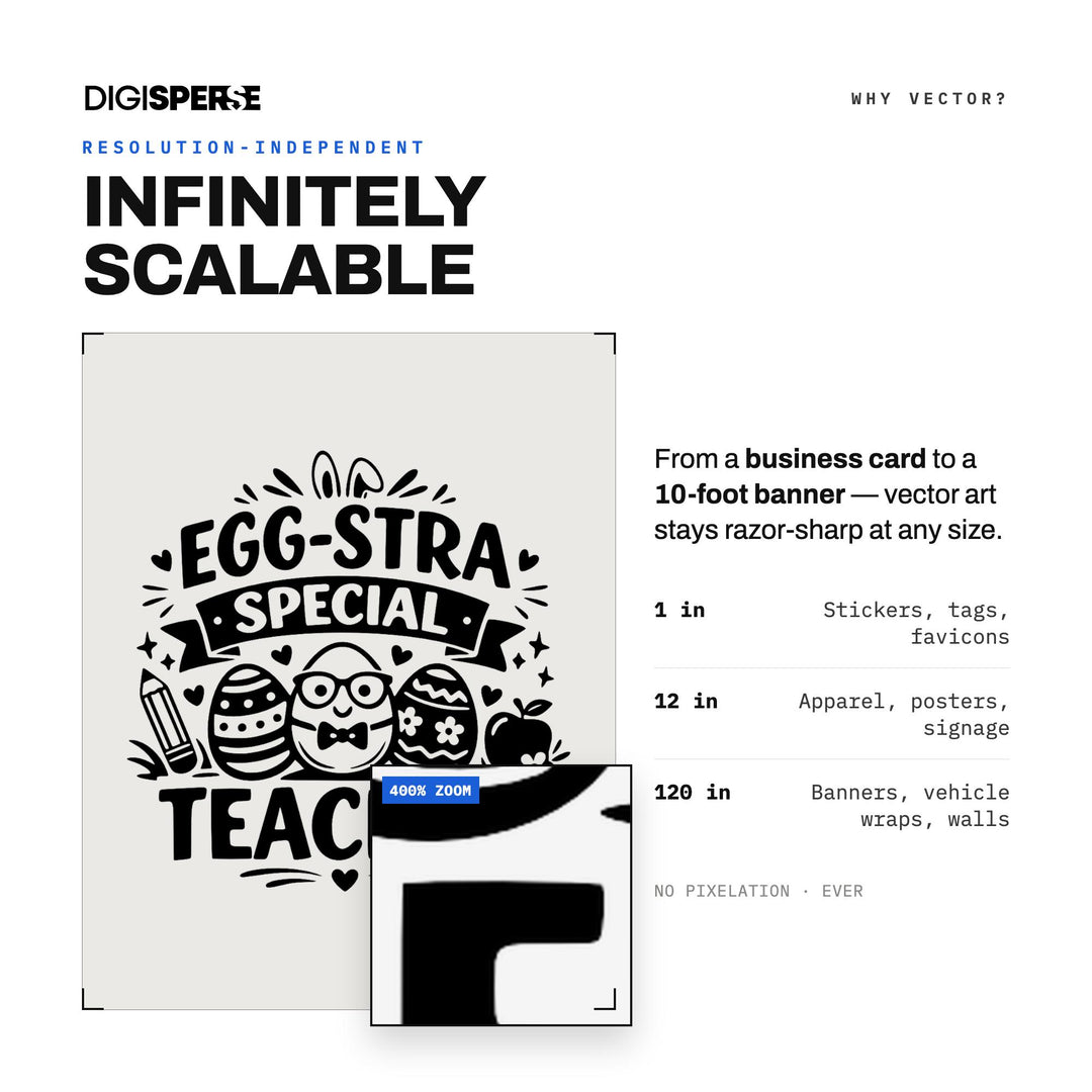 Easter Teacher SVG PNG | Egg-stra Special Design (Digital Download)