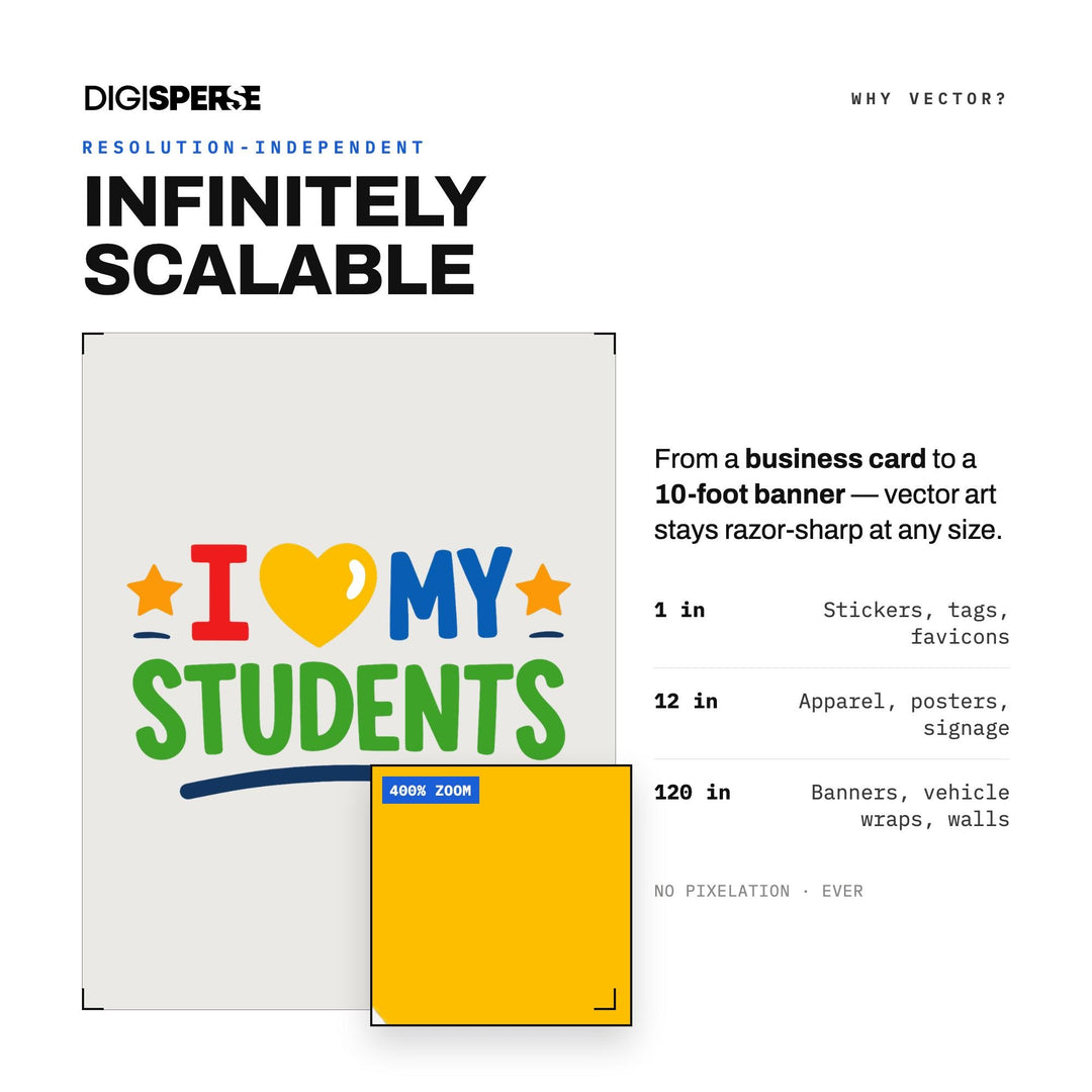 I Love My Students SVG PNG | Teacher Appreciation, Back to School Design (Digital Download)