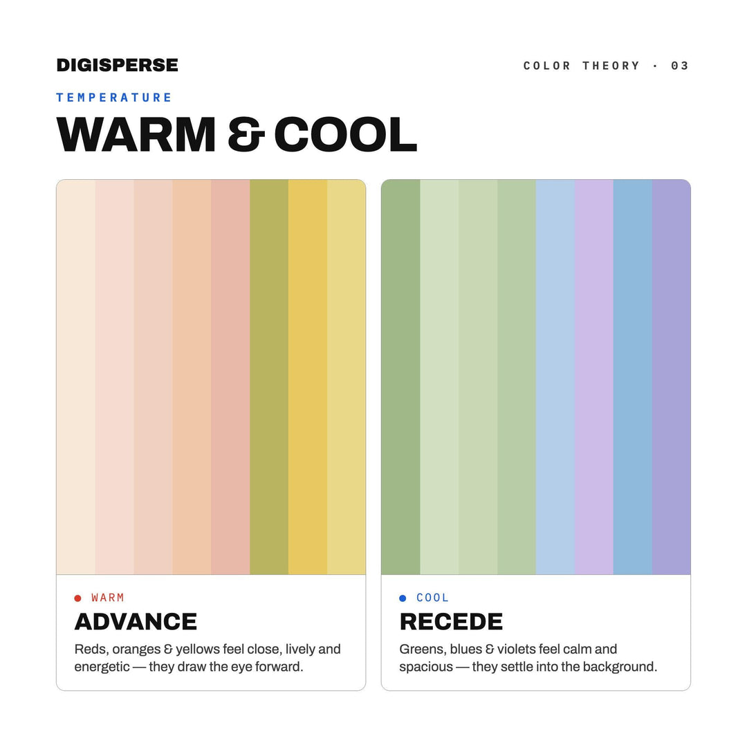 Soft Painterly Color Palette for Monet Garden Art and Gallery Branding, 30 Impressionist Hues, Procreate Swatches, Hex Codes