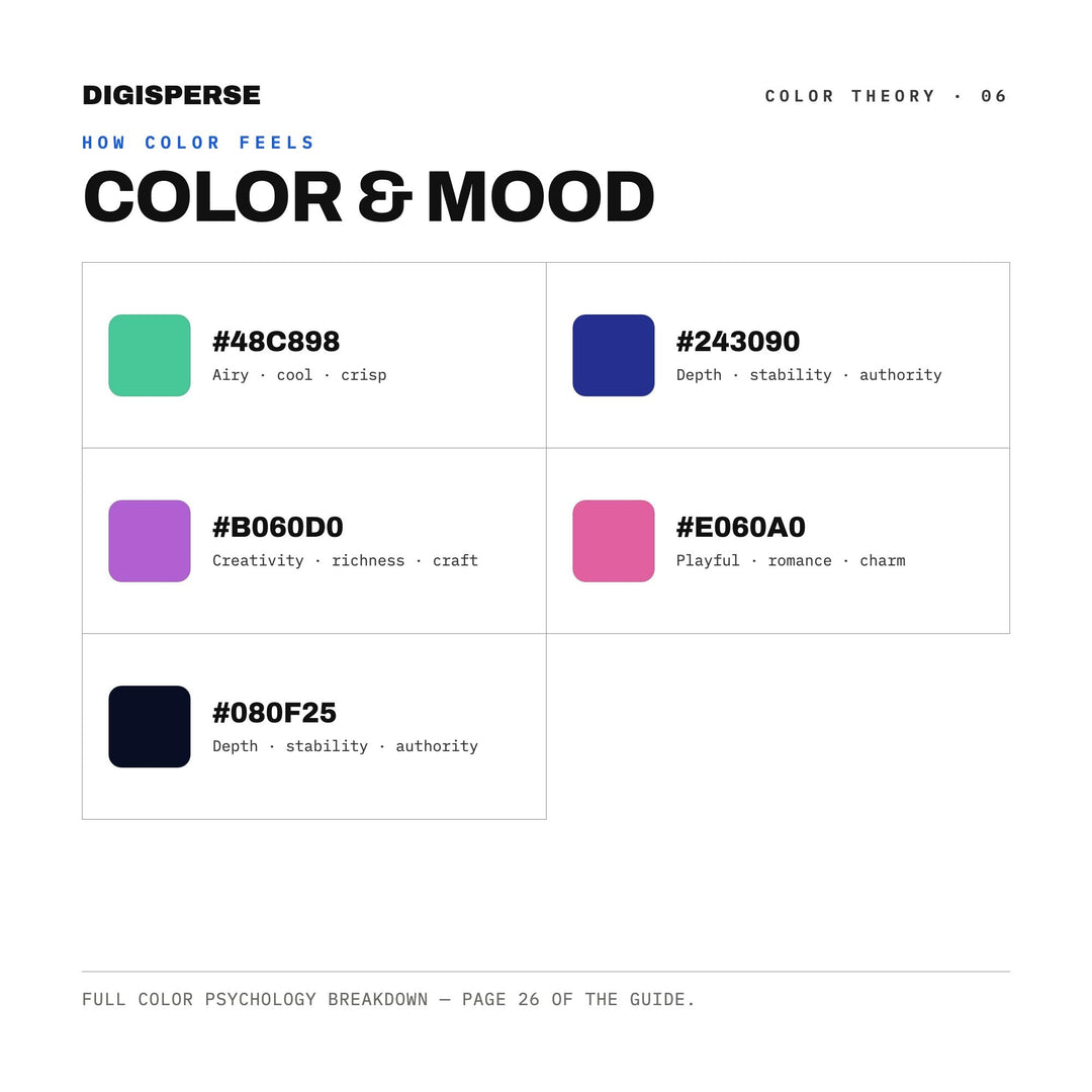 Aurora Australis Color Palette | 30 Procreate Swatches, ASE Guide (Digital Download)