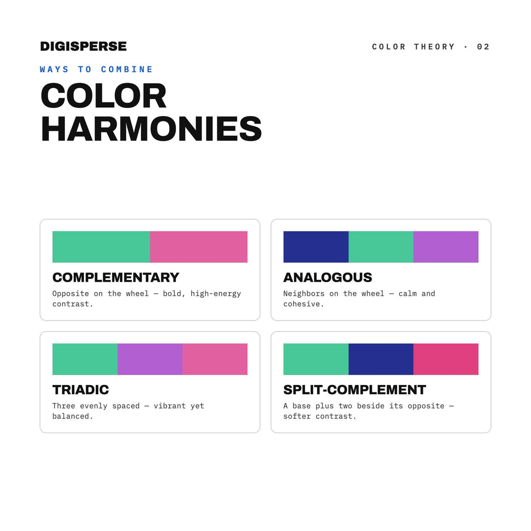 Aurora Australis Color Palette | 30 Procreate Swatches, ASE Guide (Digital Download)