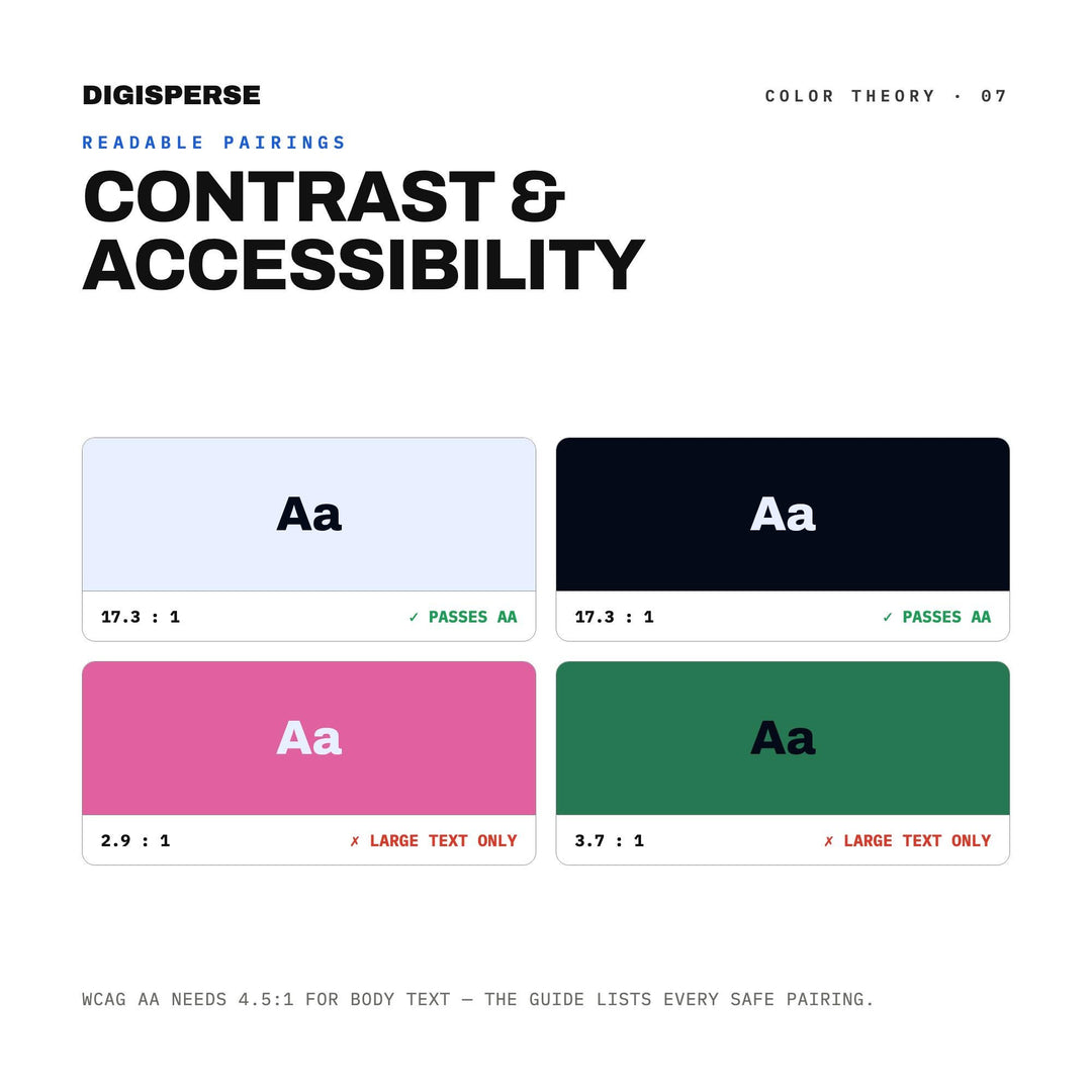 Aurora Australis Color Palette | 30 Procreate Swatches, ASE Guide (Digital Download)