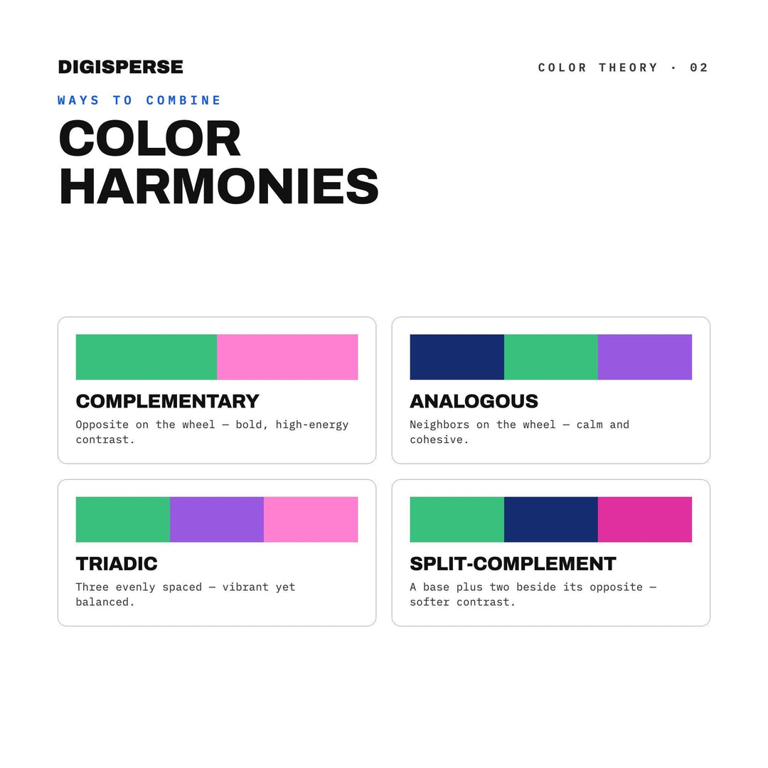 Aurora Borealis Color Palette | 30 Procreate Swatches, HEX, RGB, CMYK (Digital Download)