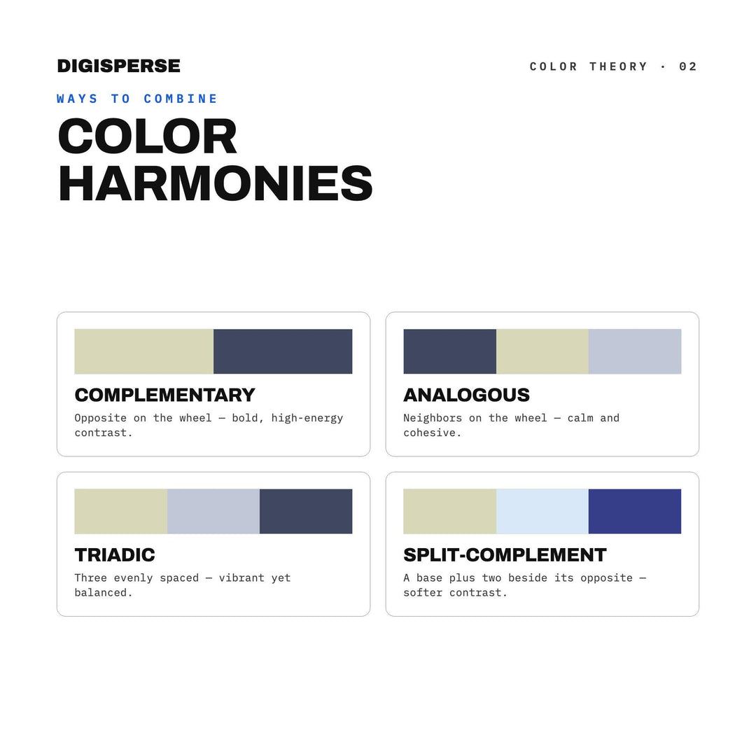 Deep Navy Color Palette for Starry Night Art and Elegant Branding, 30 Clear Midnight Blue Hues, Procreate Swatches, Hex Codes