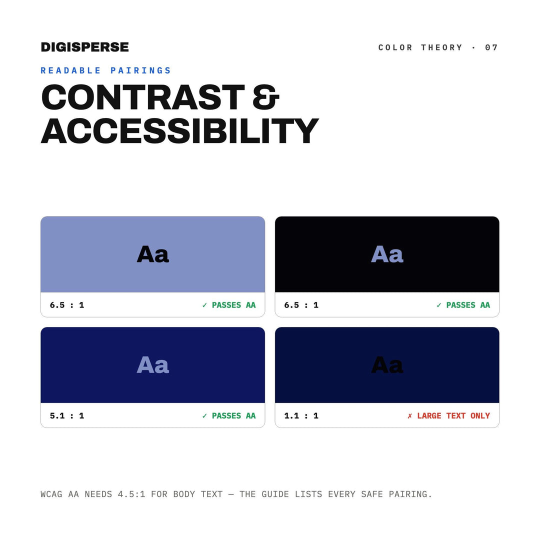 Midnight Blue Color Palette | 30 Hex RGB CMYK Swatches (Digital Download)
