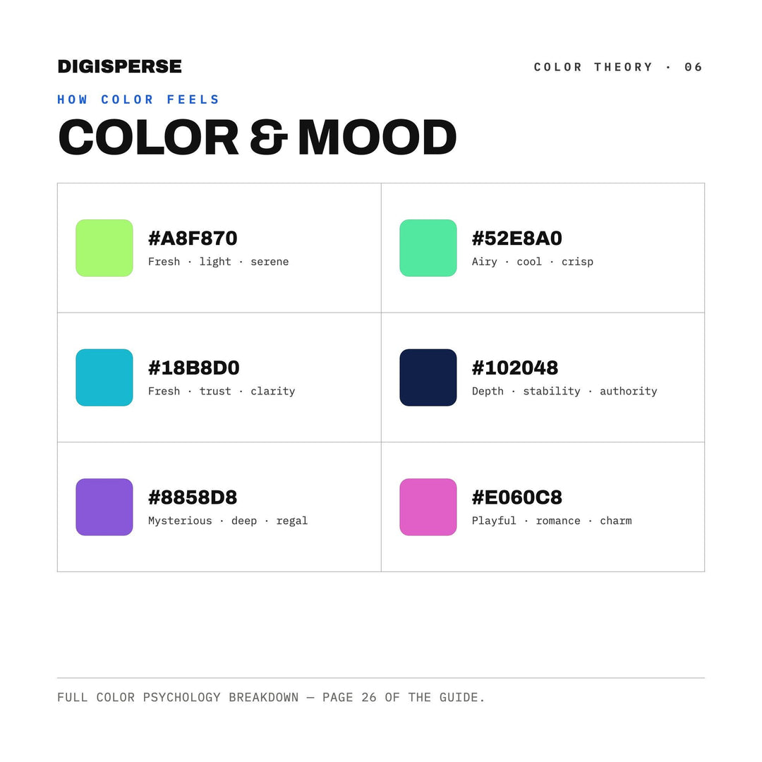 Northern Lights Color Palette | 30 Colors | Hex RGB CMYK | Color Guide | Procreate Swatches + ASE | Digital Download