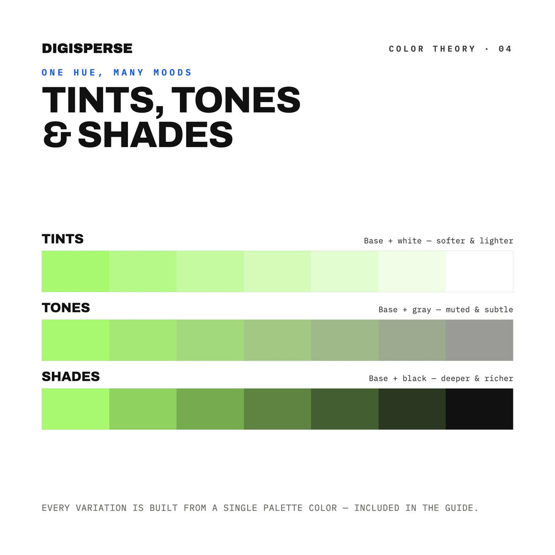 Northern Lights Color Palette | 30 Colors | Hex RGB CMYK | Color Guide | Procreate Swatches + ASE | Digital Download