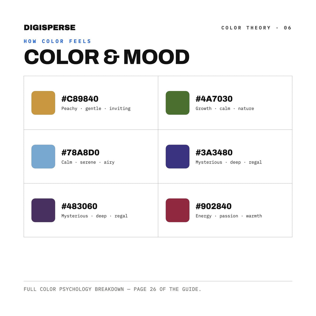 Blueberry Picking Color Palette | 30 Colors | Hex RGB CMYK | Procreate Swatches + ASE | Digital Download
