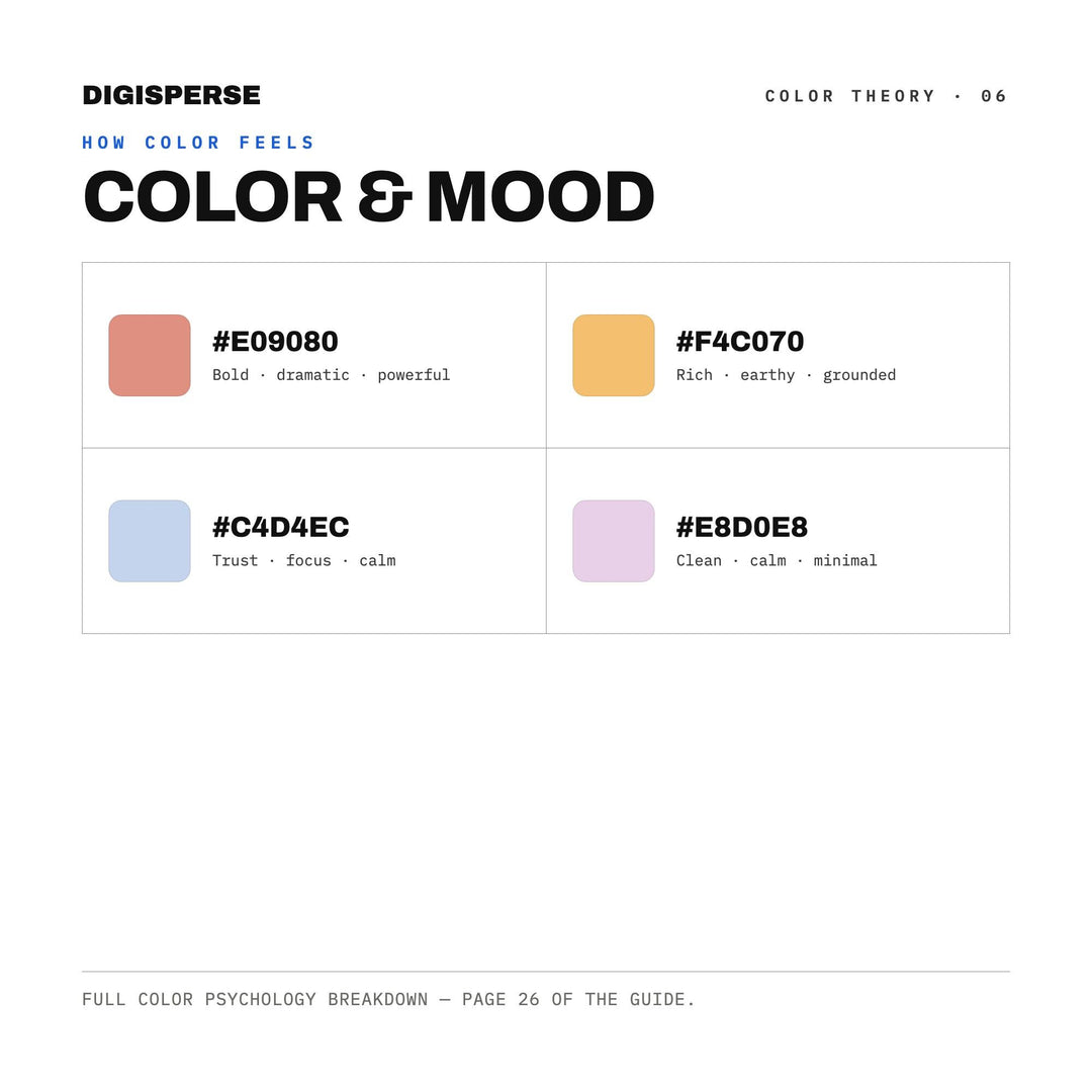 Peach Sunrise Color Palette | 30 Procreate Swatches, ASE Guide (Digital Download)