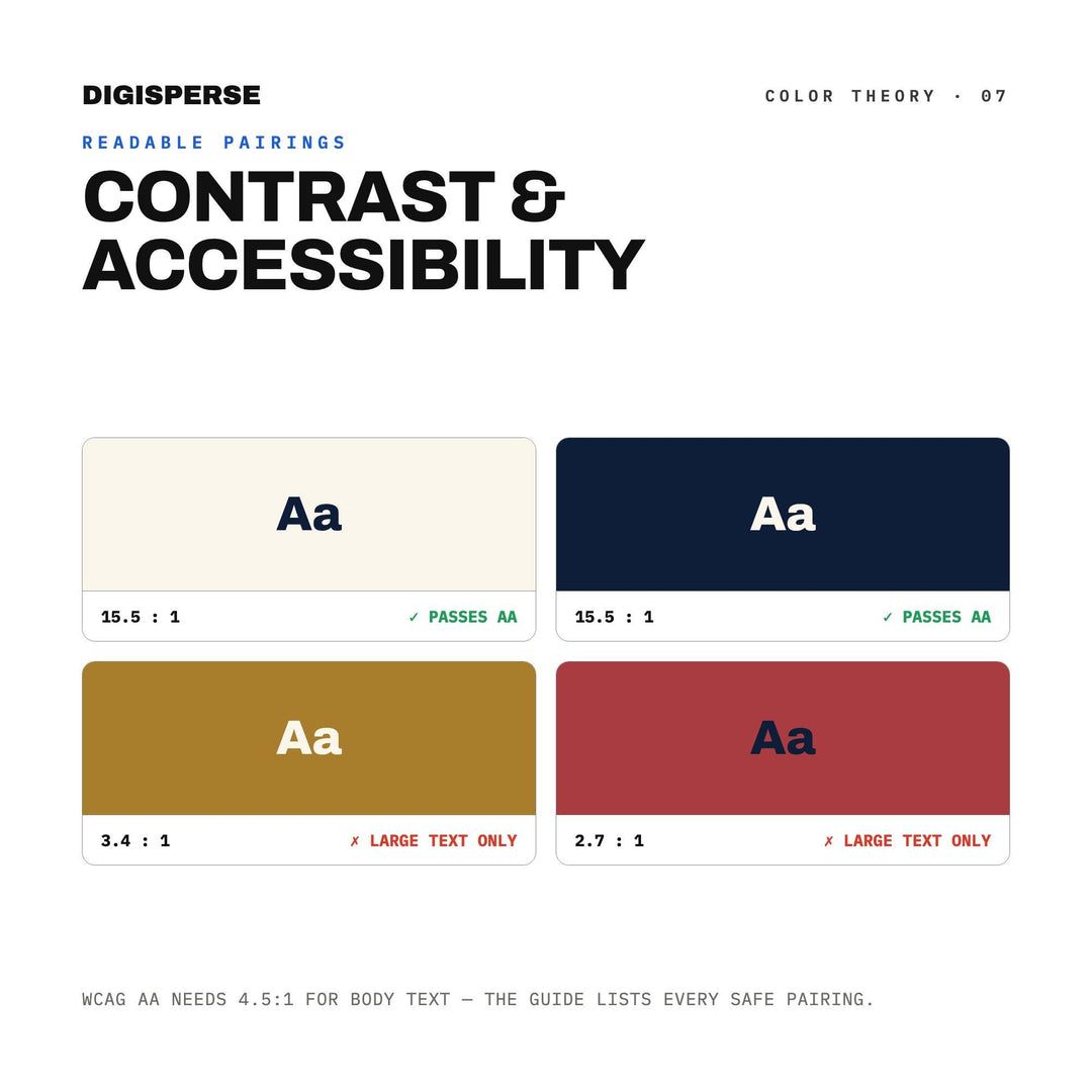 Oval Office Navy Color Palette | 30 Colors | Hex RGB CMYK | Procreate Swatches + ASE | Digital Download