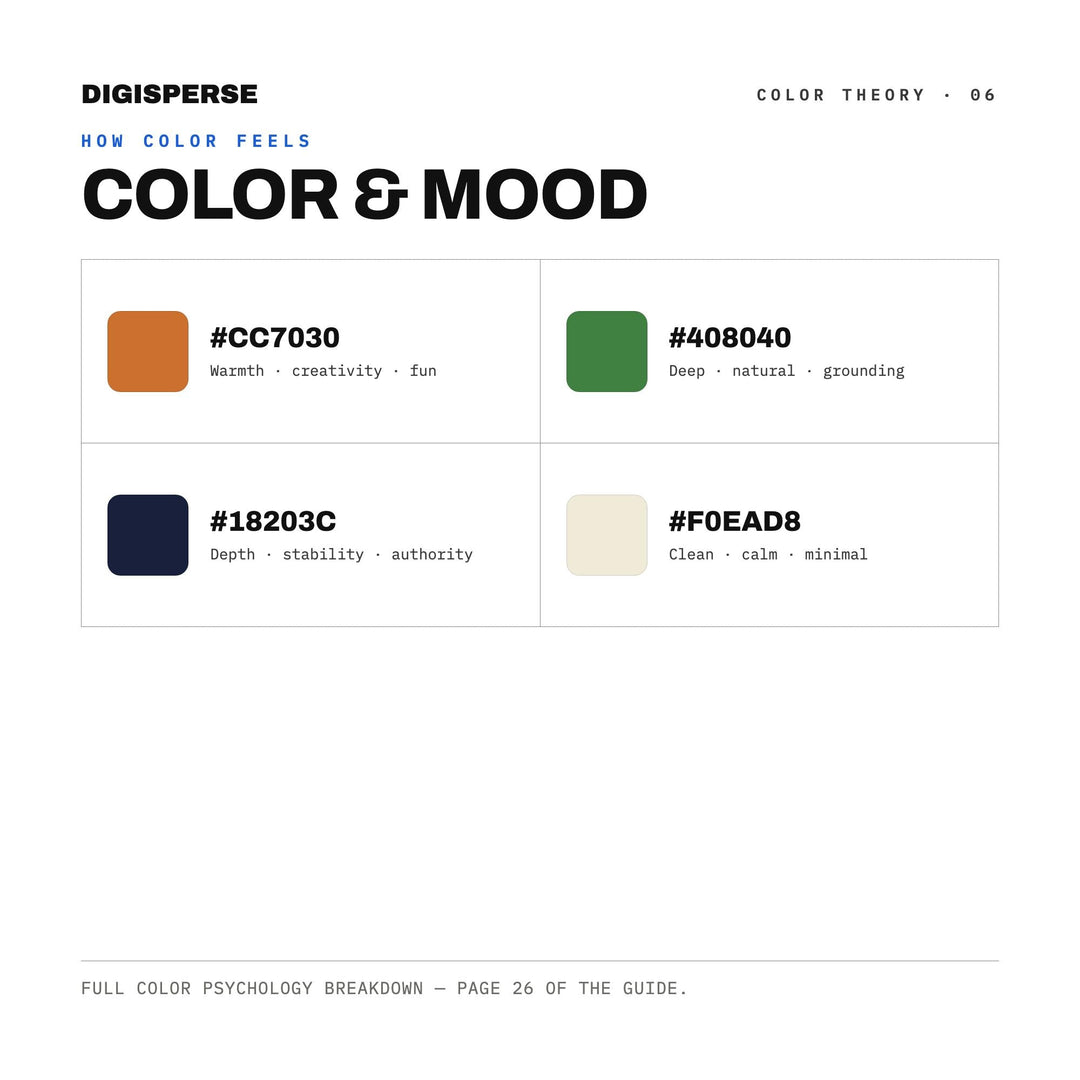 Presidential Spray Tan Color Palette | 30 Procreate Swatches (Digital Download)