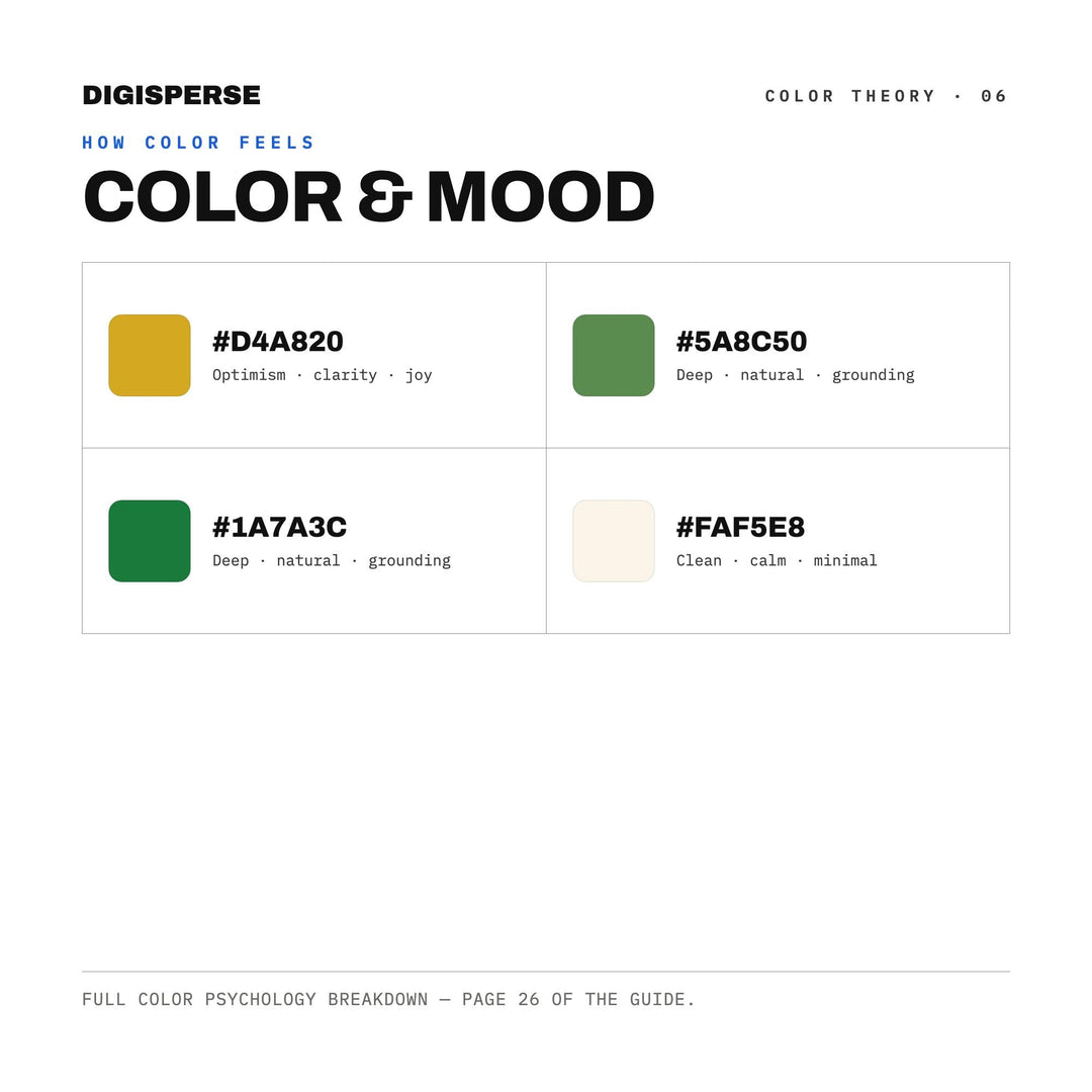 St Patricks Day Green Color Palette | 30 Procreate Swatches, ASE (Digital Download)
