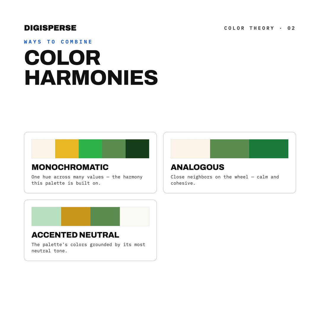 St Patricks Day Green Color Palette | 30 Procreate Swatches, ASE (Digital Download)