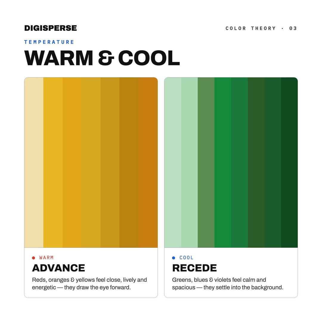 St Patricks Day Green Color Palette | 30 Procreate Swatches, ASE (Digital Download)