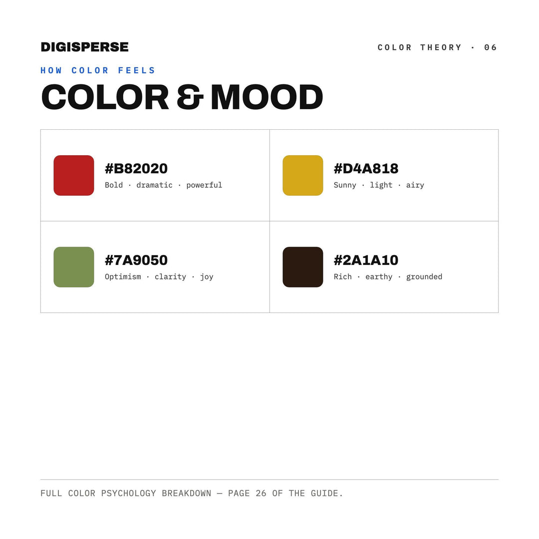 Autumn Harvest Color Palette | 30 Procreate Swatches, ASE Guide (Digital Download)