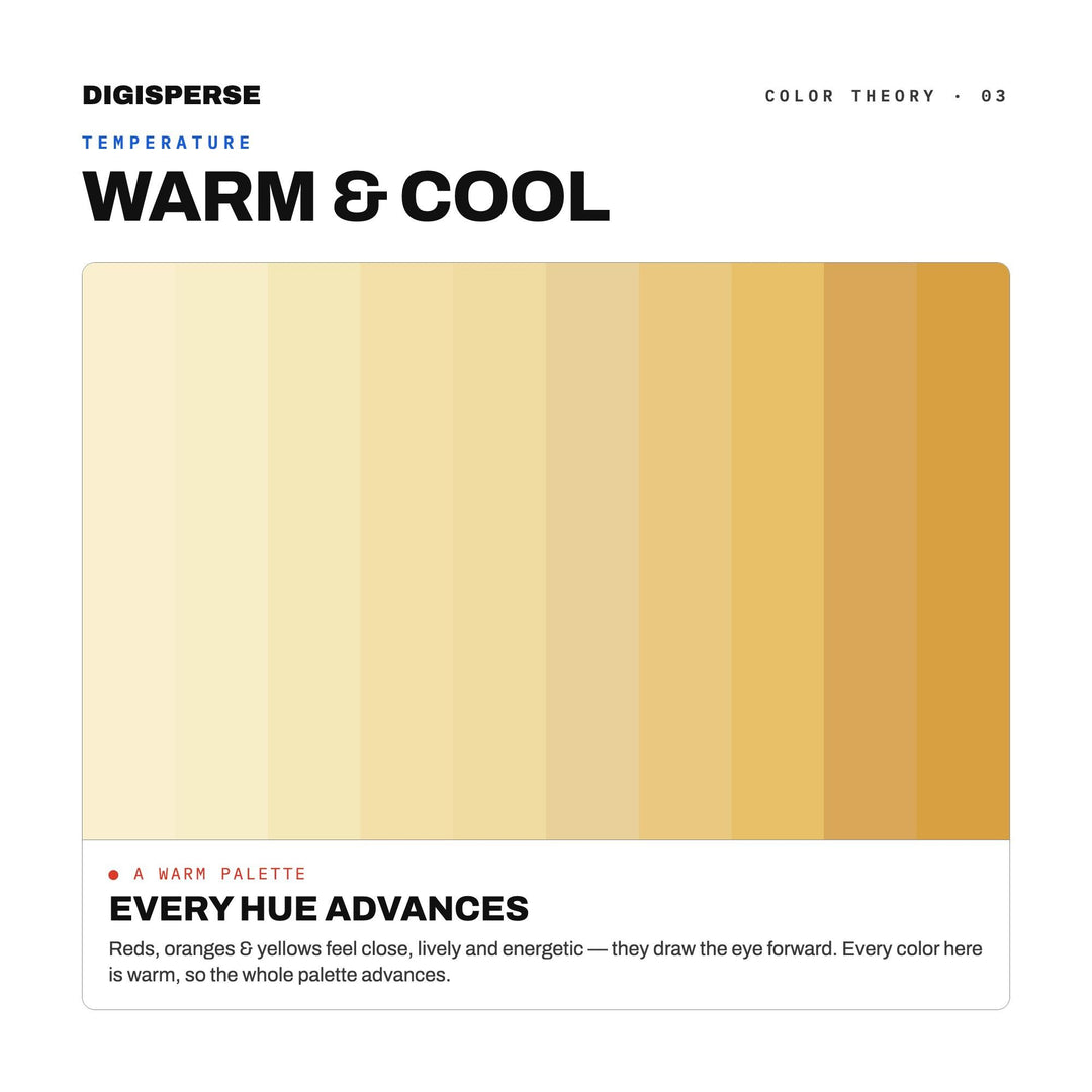 Warm Spiced Color Palette for Autumn Baking Art and Cozy Kitchen Branding, 30 Pumpkin Spice Hues, Procreate Swatches