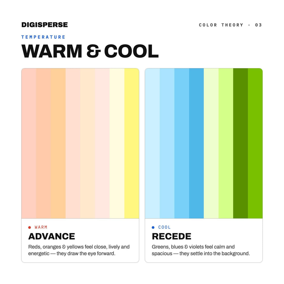 Citrus Spritz Color Palette | 30 Colors | Hex RGB CMYK | Procreate Swatches + ASE | Digital Download