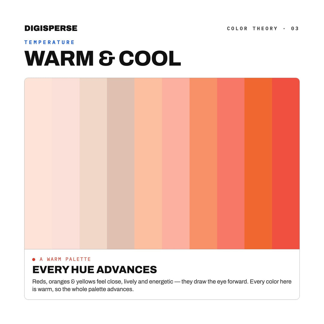 Goji Berry Color Palette | 30 Procreate Swatches, ASE Guide (Digital Download)