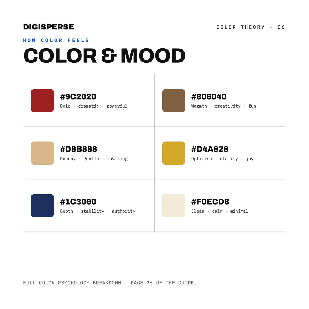 Founding Era Portrait Color Palette | 30 Colors | Hex RGB CMYK | Procreate Swatches + ASE | Digital Download