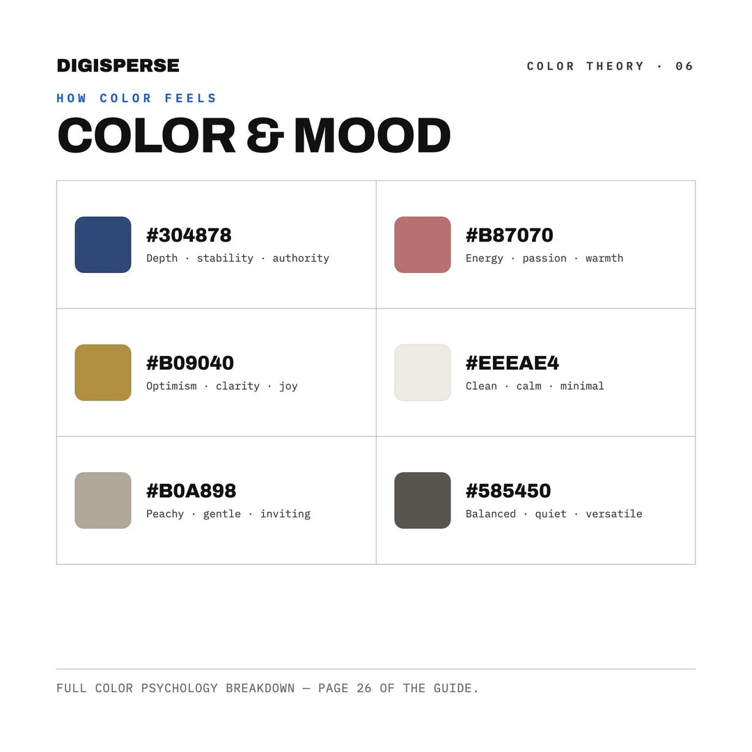Civic Minimalist Color Palette | 30 Colors | Hex RGB CMYK | Procreate Swatches + ASE | Digital Download