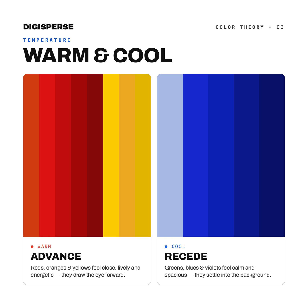 Bold Primary Color Palette for Modern Art Prints and Bauhaus Style Design, 30 De Stijl Mondrian Hues, Procreate Swatches, Hex Codes