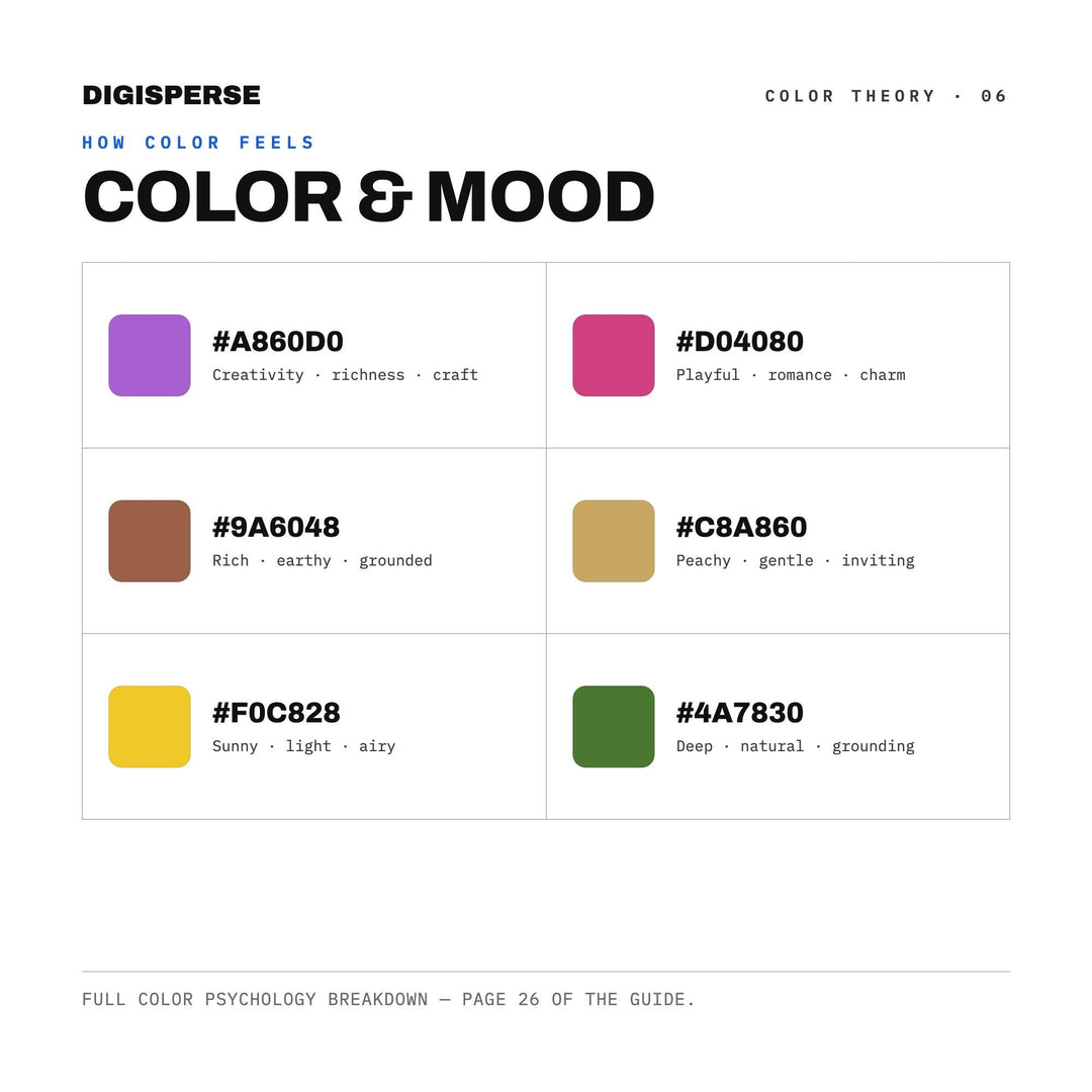 Desert Bloom Color Palette | 30 Procreate Swatches, HEX, RGB, CMYK (Digital Download)