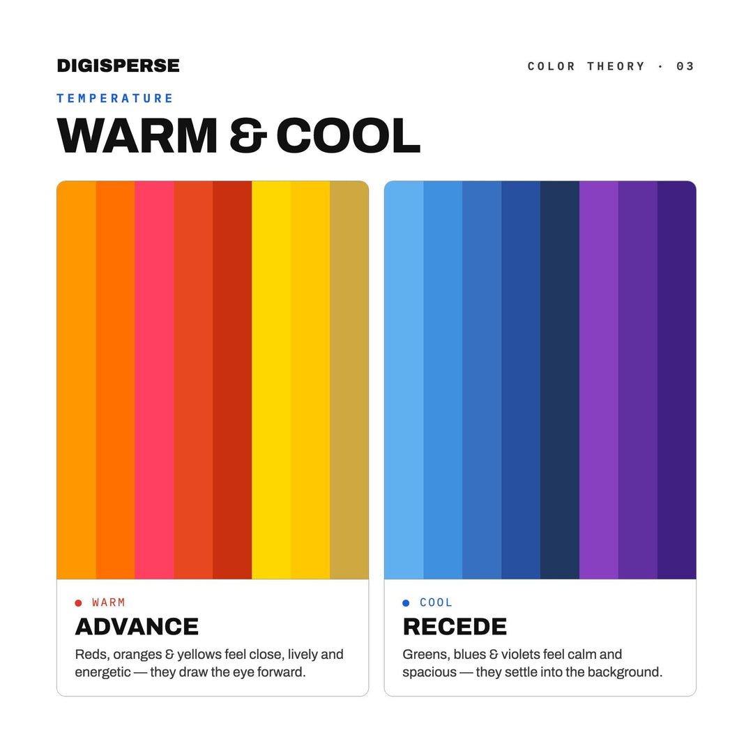 Celestial Bodies Color Palette | 30 Procreate Swatches, ASE, PDF Guide (Digital Download)