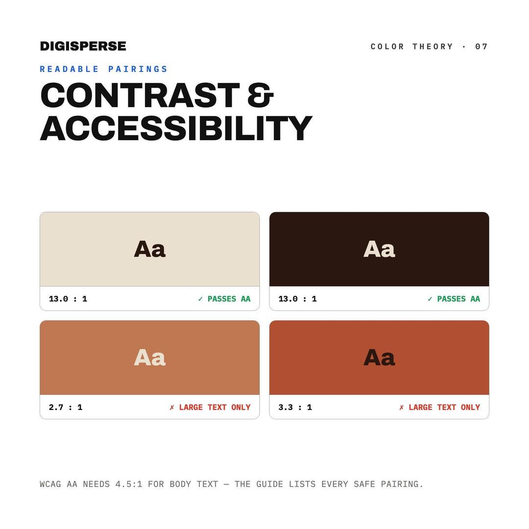 Warm Desert Color Palette for Southwest Landscape Art and Earthy Branding, 30 Canyon Rock Hues, Procreate Swatches, Hex Codes