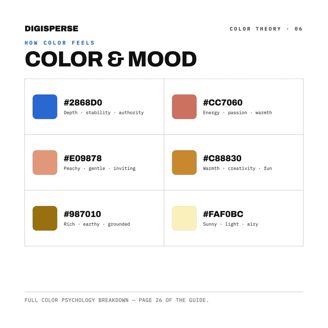 Sun Faded Color Palette for Colorful Travel Art and Colonial Facade Branding, 30 Cartagena Caribbean Hues, Procreate Swatches, Hex Codes