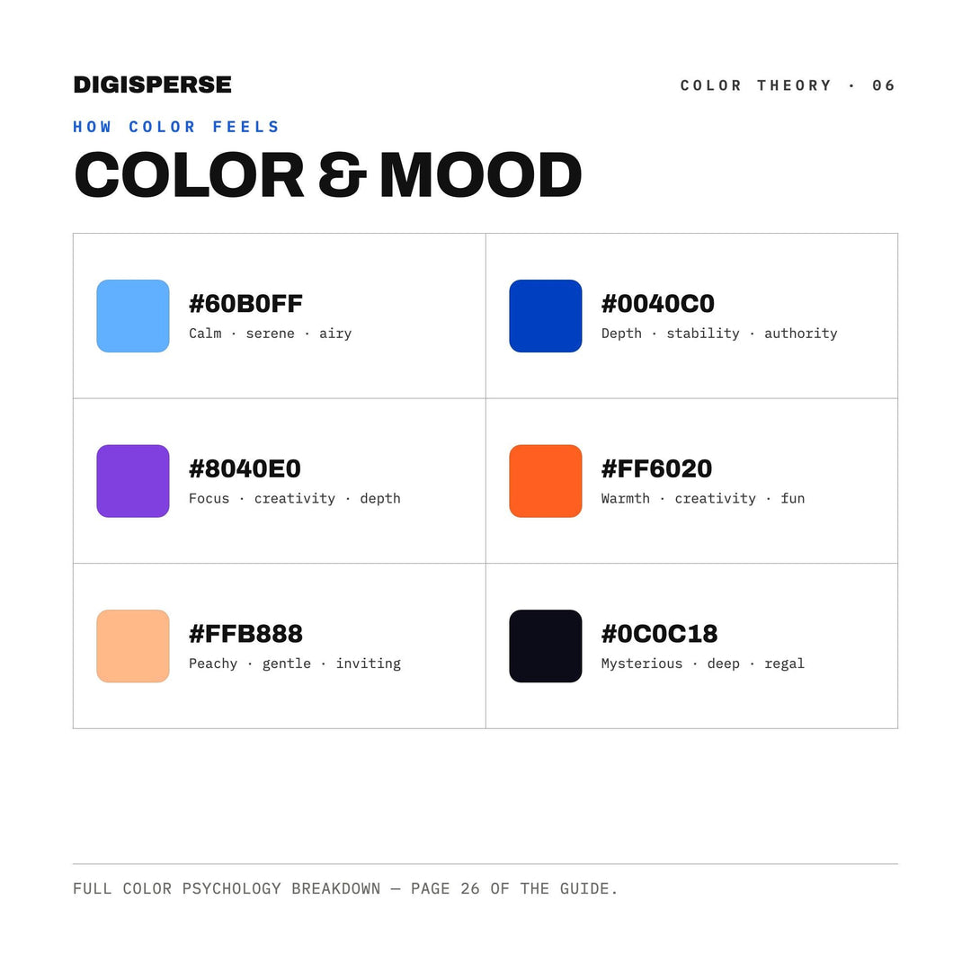 Neural Network Color Palette | 30 Colors, Hex, RGB, CMYK (Digital Download)