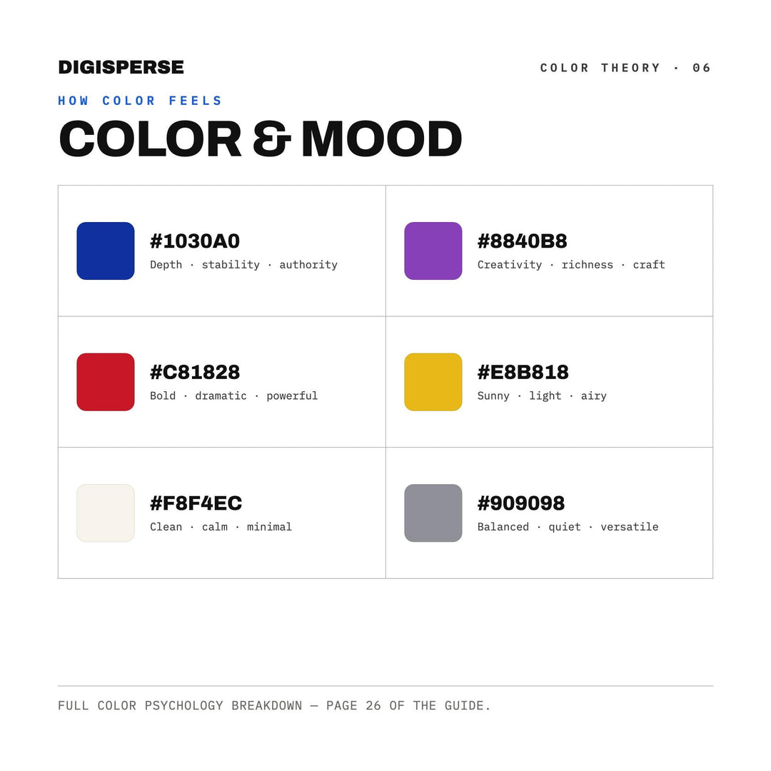 Semiquincentennial Fireworks Color Palette | 30 Colors | Hex RGB CMYK | Procreate Swatches + ASE | Digital Download