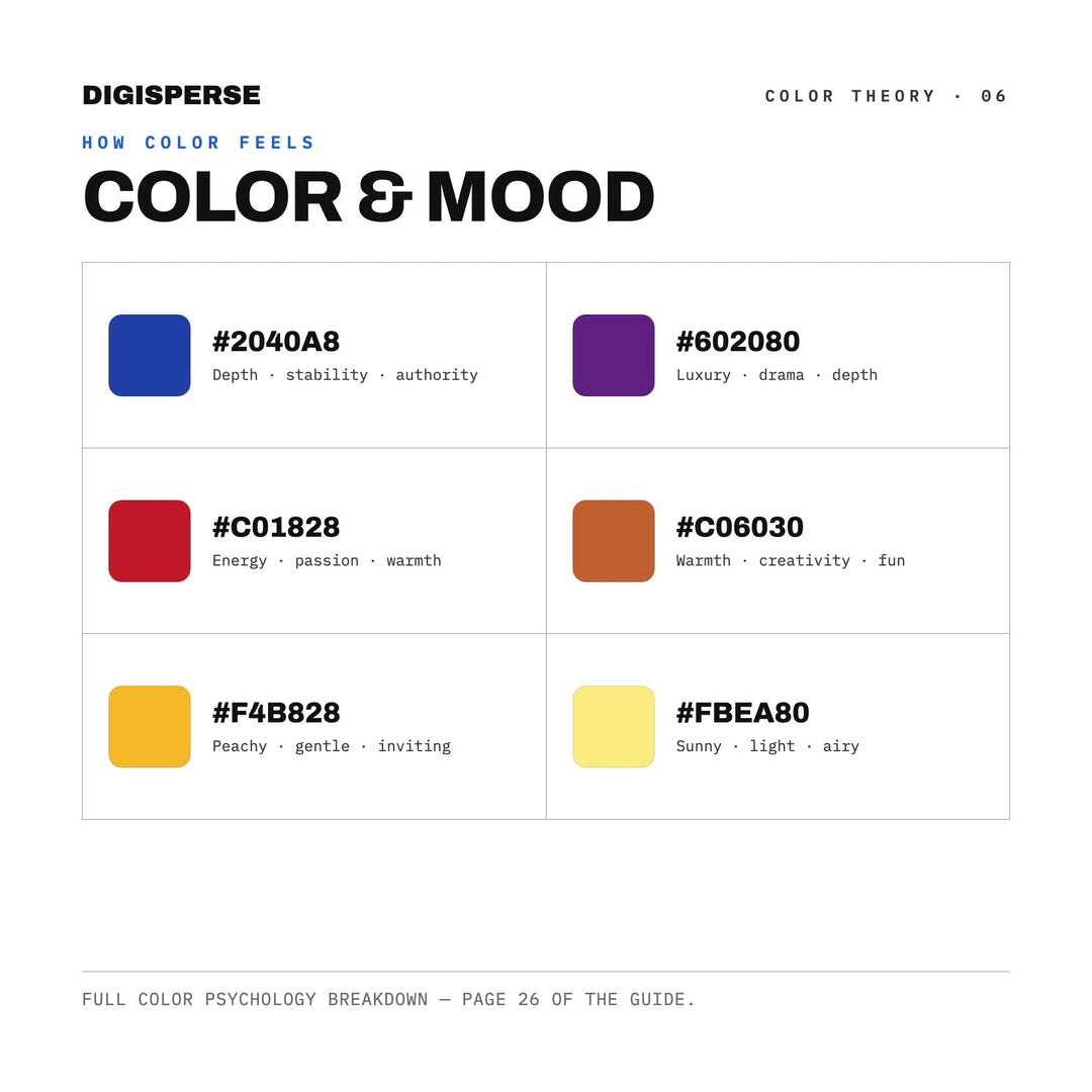 Lagos Sunset Color Palette | 30 Colors | Hex RGB CMYK | Color Guide | Procreate Swatches + ASE | Digital Download