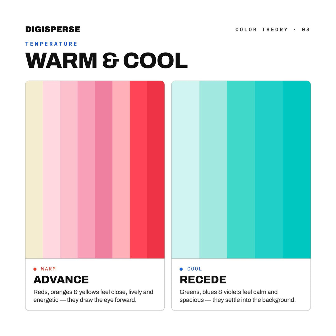 1950s Diner Color Palette | 30 Retro Americana Swatches (Digital Download)