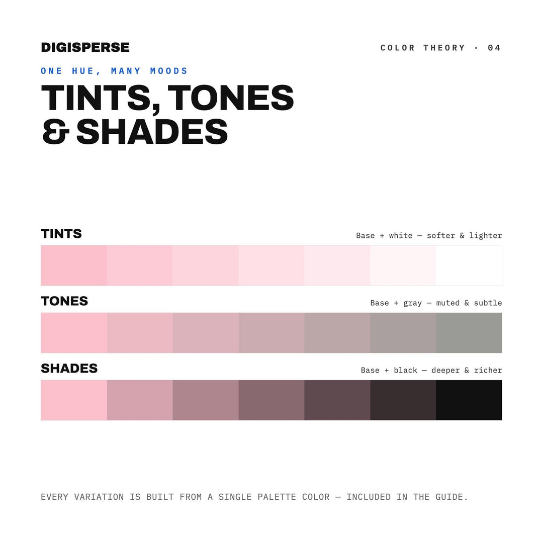 1950s Diner Color Palette | 30 Retro Americana Swatches (Digital Download)