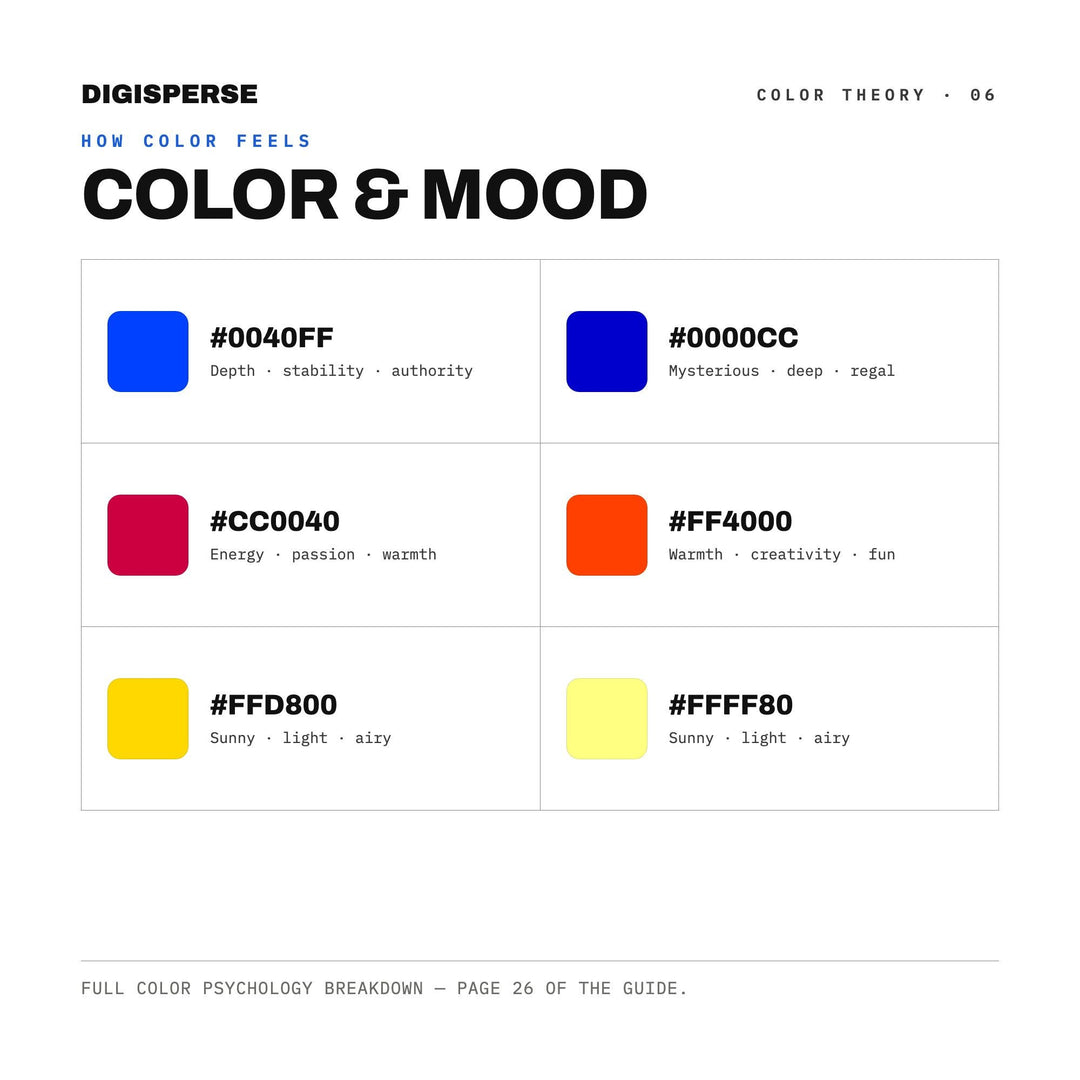 Neon Thermal Color Palette for Sci Fi Surreal Art and Futuristic Branding, 30 Infrared Glow Hues, Procreate Swatches, Hex Codes