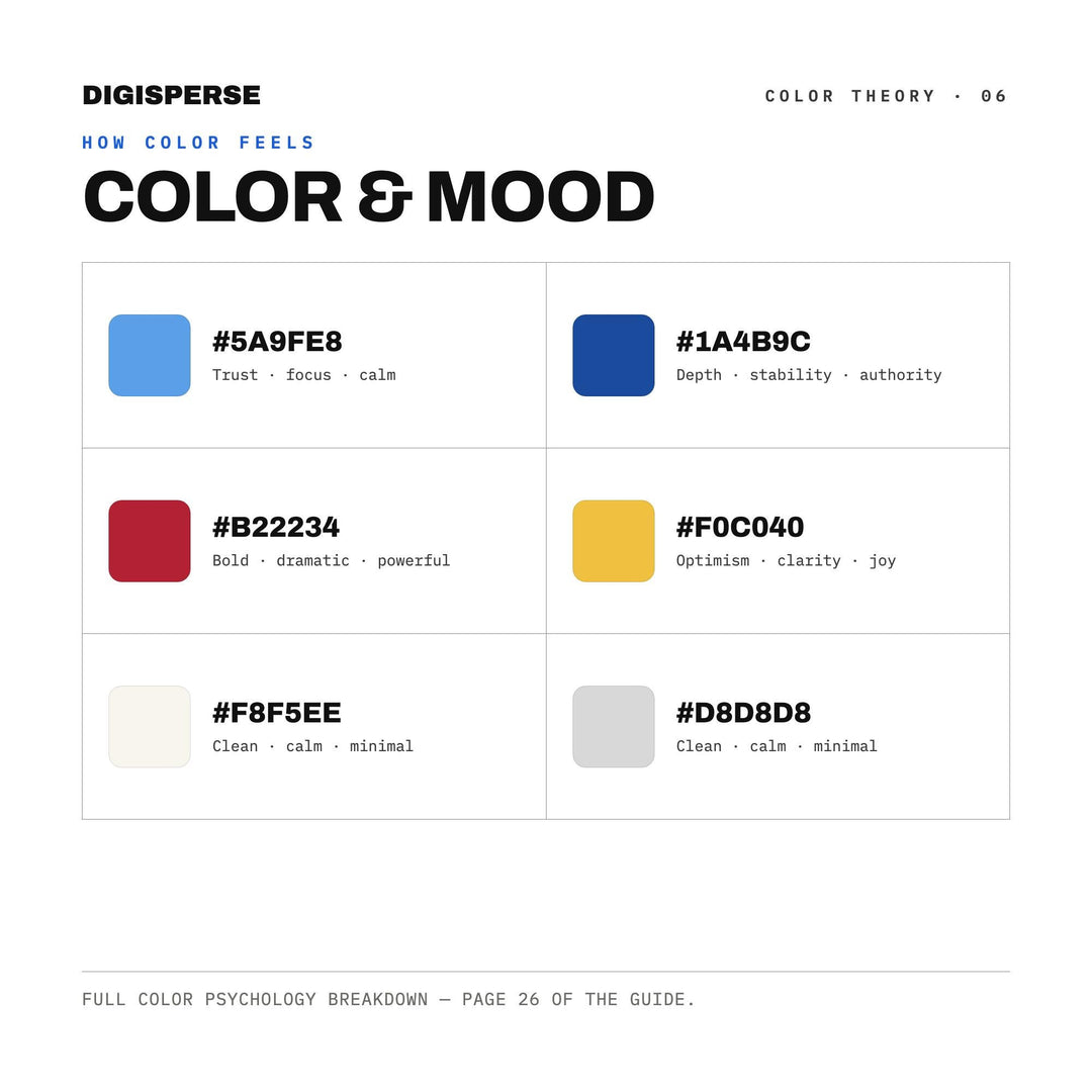 Fourth of July Sparkler Color Palette | 30 Colors | Hex RGB CMYK | Procreate Swatches + ASE | Digital Download