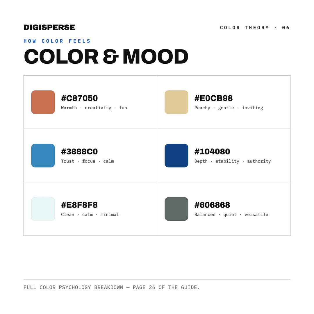 Shore Break Surf Color Palette | 30 Procreate Swatches, Hex, RGB, CMYK, ASE (Digital Download)