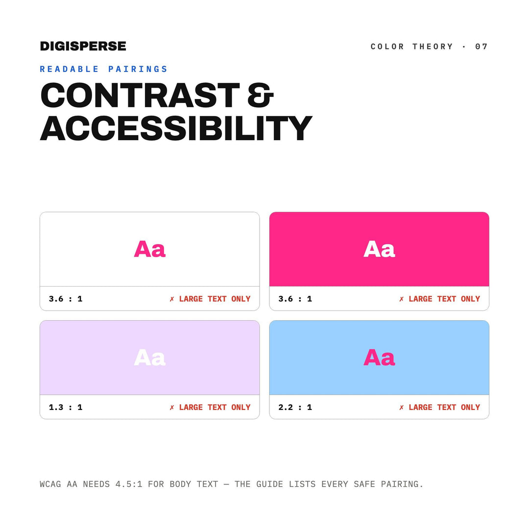 Cotton Candy Color Palette | 30 Procreate Swatches, ASE, PDF Guide (Digital Download)