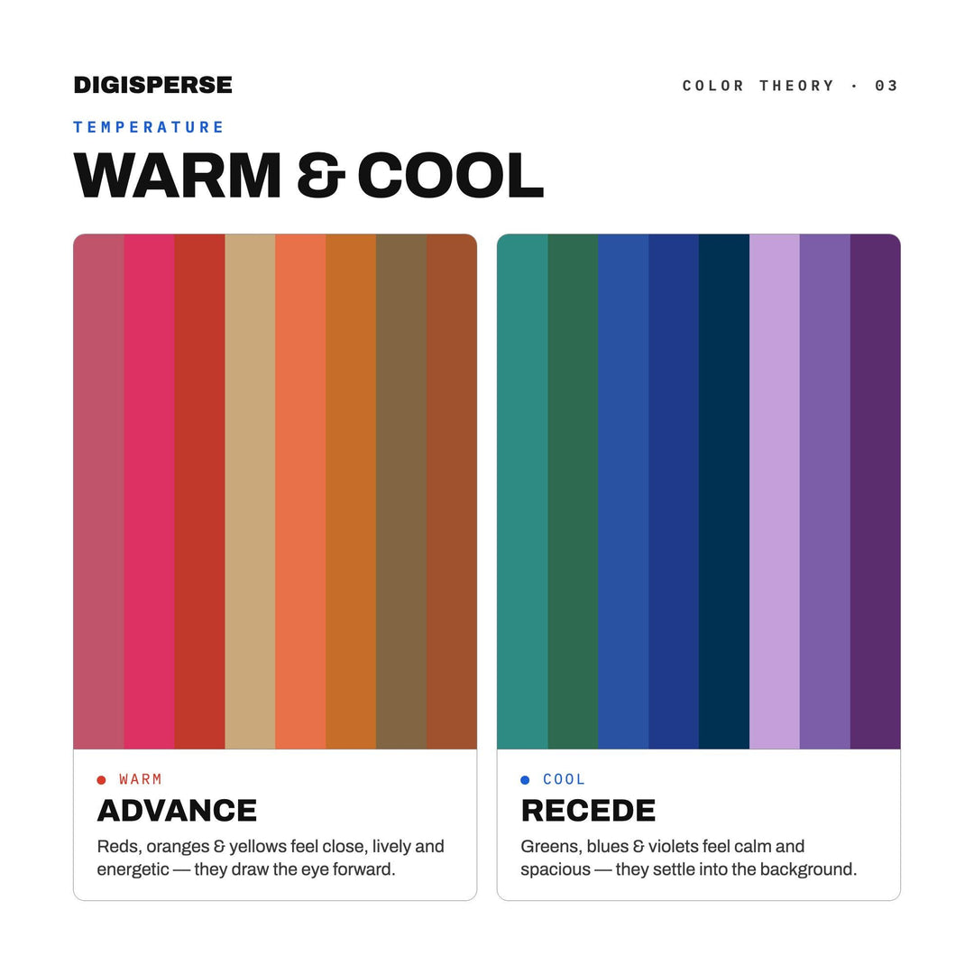 Post-Impressionism Color Palette | 30 Hex RGB CMYK Swatches (Digital Download)