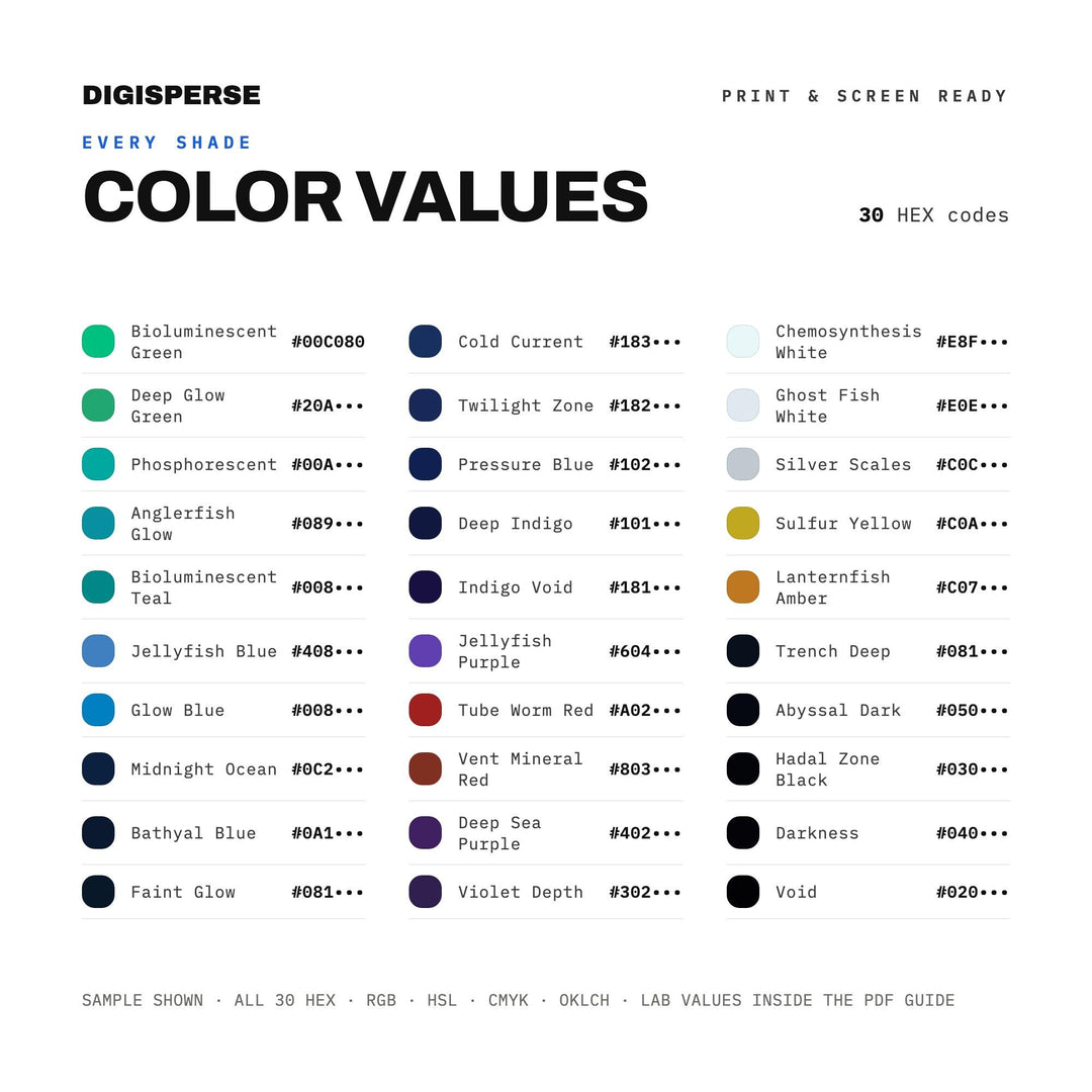 Deep Ocean Midnight Color Palette | 30 Procreate Swatches, ASE (Digital Download)
