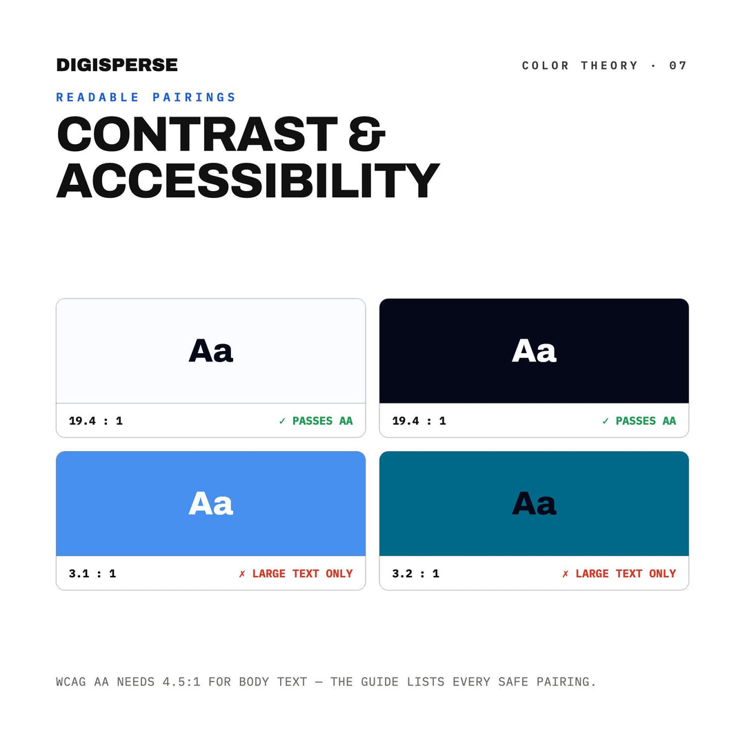 Blockchain Blue Color Palette | 30 Procreate Swatches, HEX, RGB, CMYK (Digital Download)