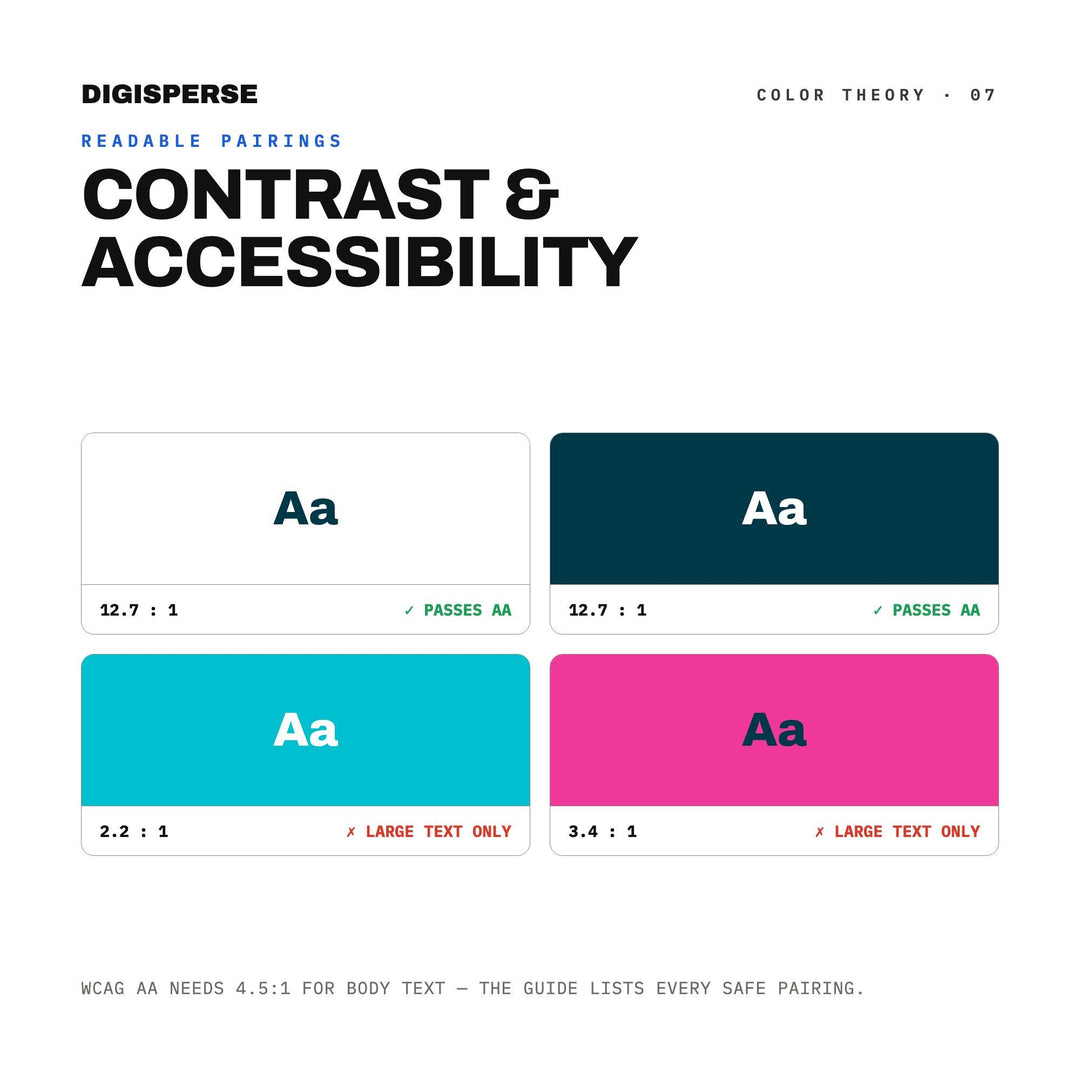 Vibrant Tropical Color Palette for Beach Vacation Art and Summer Branding, 30 Spring Break Hues, Procreate Swatches