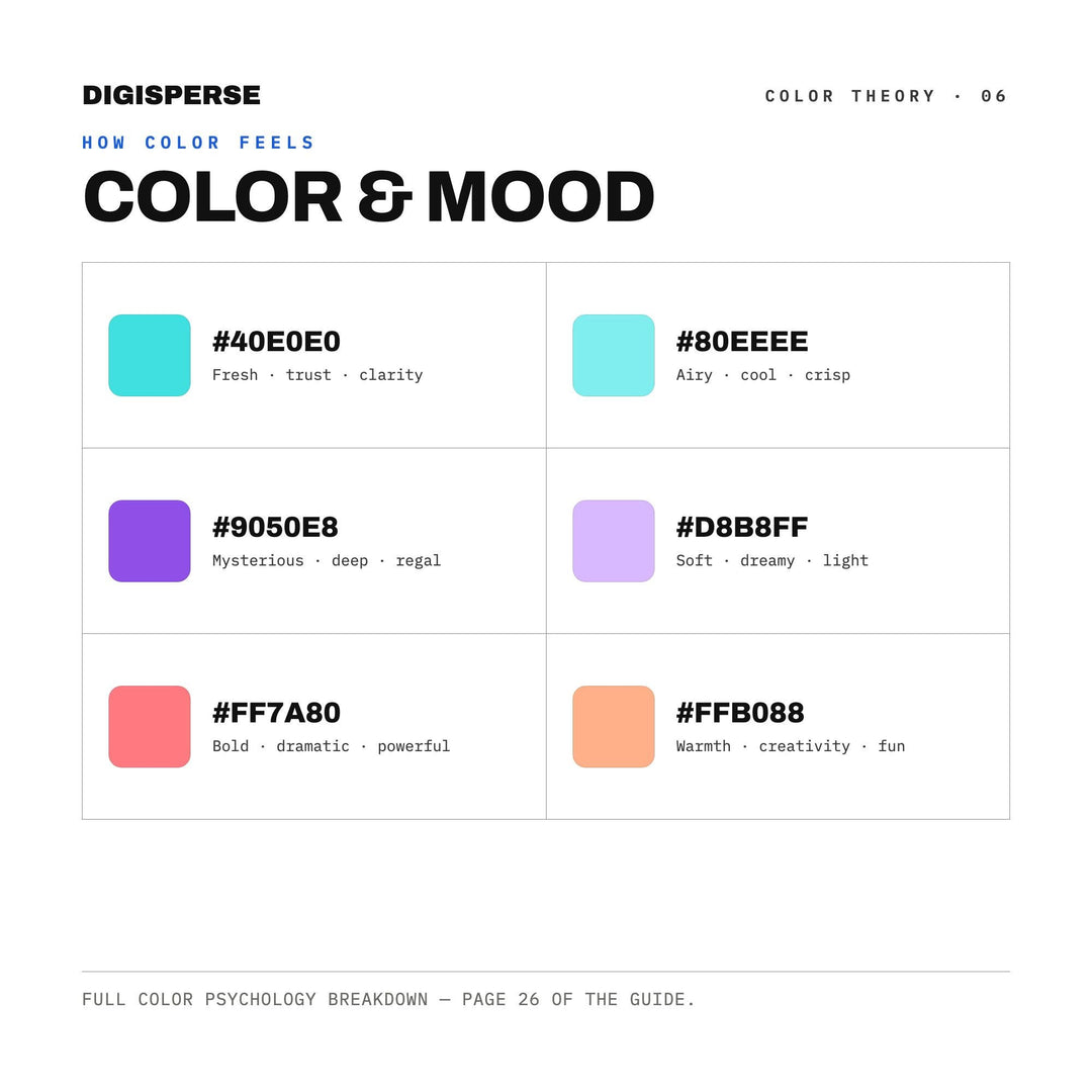 Gradient Mesh Color Palette | 30 Colors | Hex RGB CMYK | Color Guide | Procreate Swatches + ASE | Digital Download
