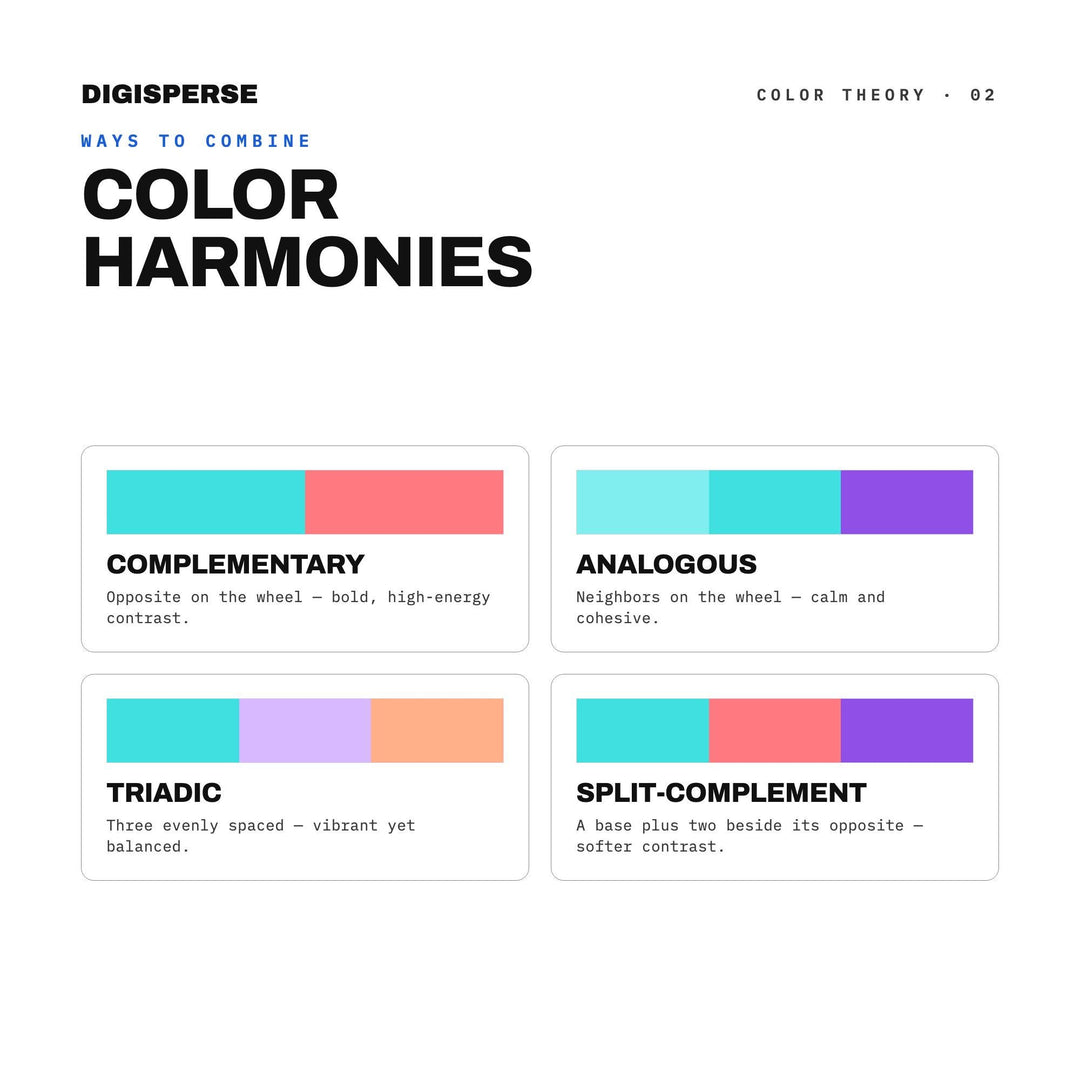 Gradient Mesh Color Palette | 30 Colors | Hex RGB CMYK | Color Guide | Procreate Swatches + ASE | Digital Download