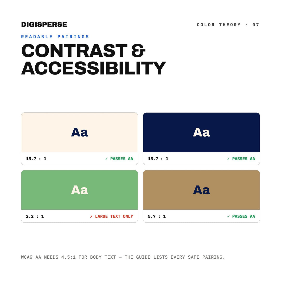 Fourth of July Morning Color Palette | 30 Colors | Hex RGB CMYK | Procreate Swatches + ASE | Digital Download