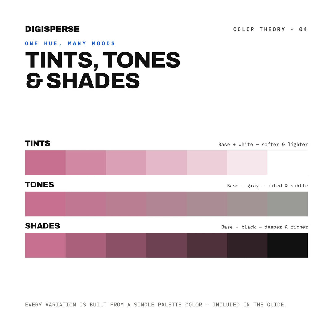 Art Nouveau Color Palette | 30 Colors | Hex RGB CMYK | Color Guide | Procreate Swatches + ASE | Digital Download