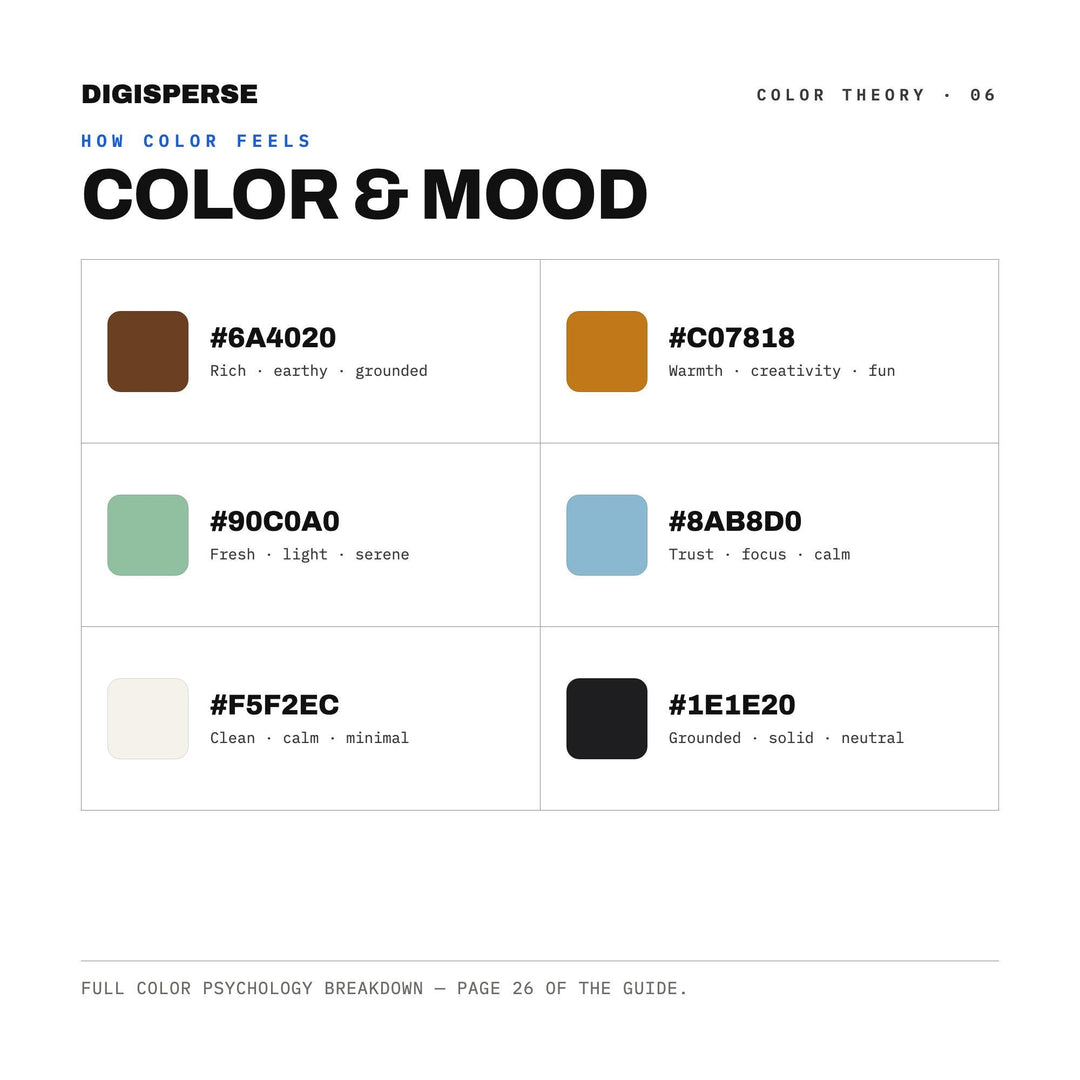 Song Dynasty Color Palette | 30 Colors | Hex RGB CMYK | Color Guide | Procreate Swatches + ASE | Digital Download