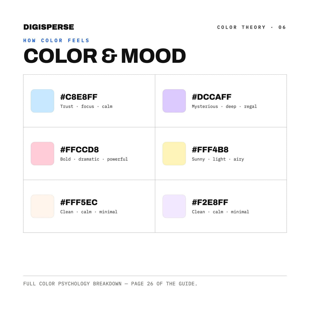 Anime Pastel Color Palette | 30 Procreate Swatches, HEX, RGB, CMYK (Digital Download)